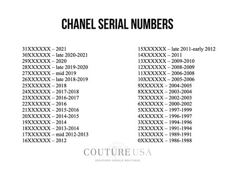 chanel serial card|Chanel serial number lookup.